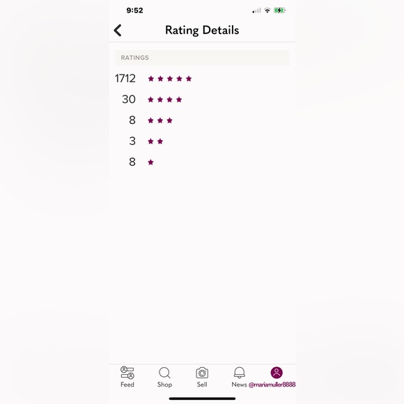 PRICE DROPS EVERY DAY!! - Picture 3 of 7